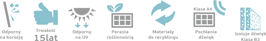 skaņas izolācijas paneļu akustisko ekrānu priekšrocības